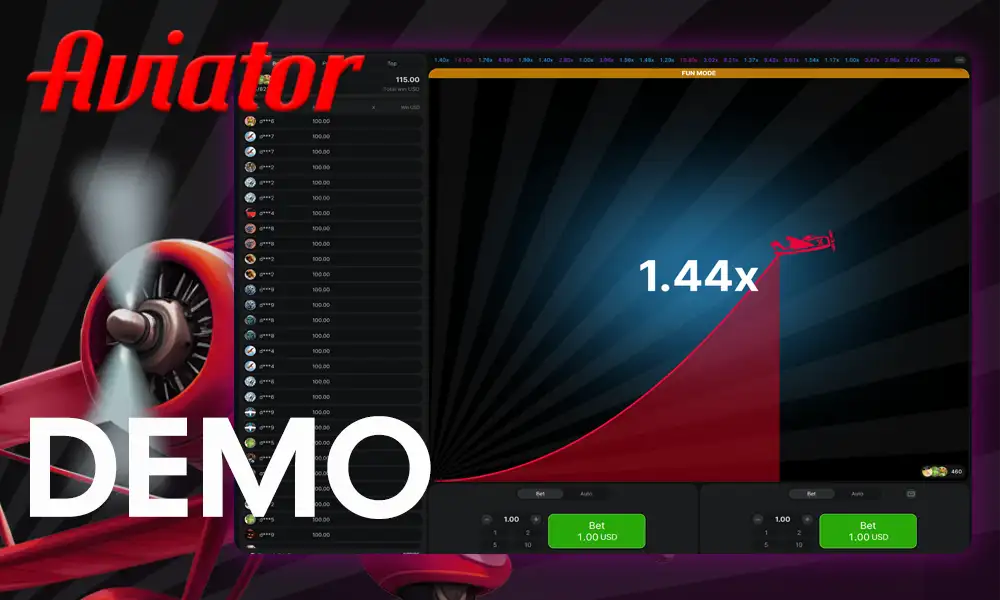 Aviator Demo Mode Malawi