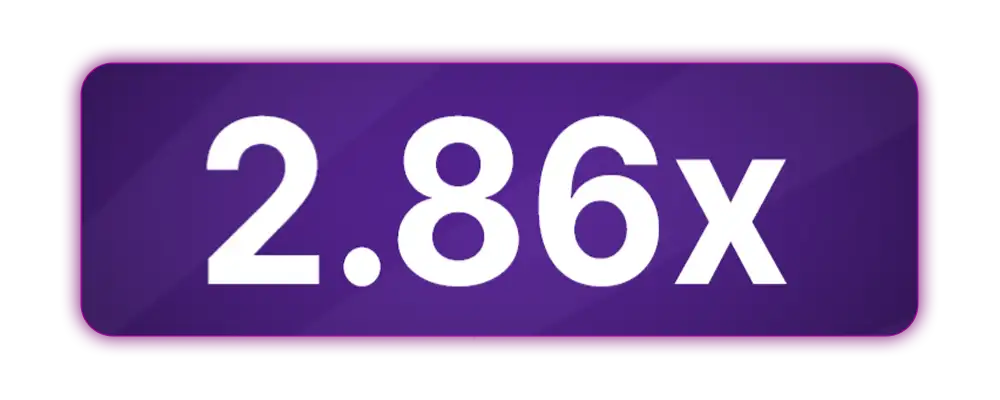 Multiplier Display Interface